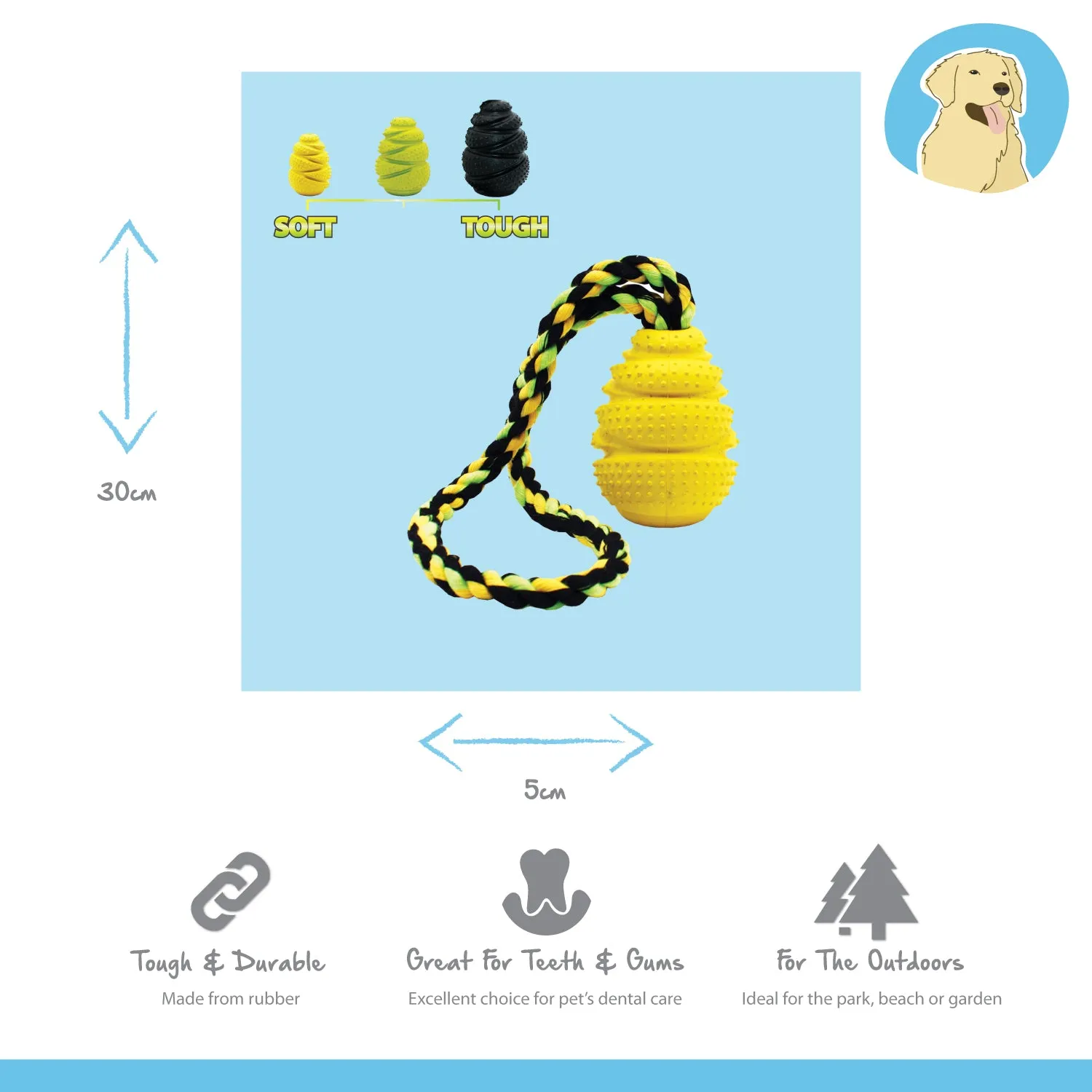 Nature First Grrrelli Rope Tugger hondenspeelgoed small rubber
